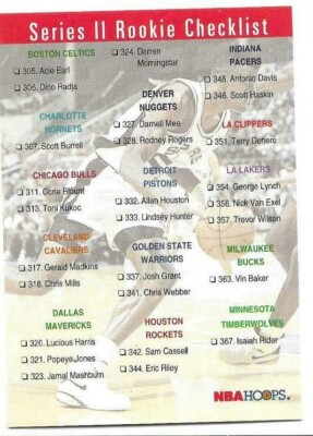 DAVID ROBINSON 1993-94 HOOPS CHECKLIST CARD #421 NM-MT CONDITION