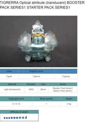 Bakugan B1 SEGA TOY Translucent Haos Tigrerra Classic
