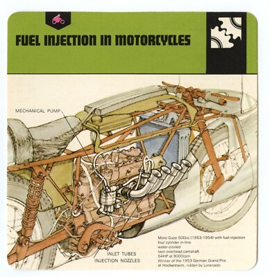 Motorcycle Injection Map Fuel Injection In Motorcycles - Car Mechanics Auto Rally Edito Service ...