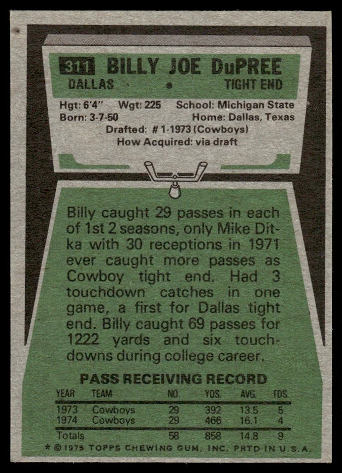 1975 Topps Vintage NFL Football Billy Joe Dupree Dallas Cowboys #311 - Image 2 of 2