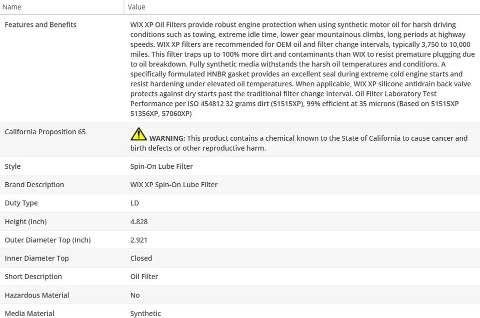 Filtro de aceite tipo OEM WIX para Pontiac J2000 Sunbird 1984-1985 L4-2,0 L Foto 3 de 4