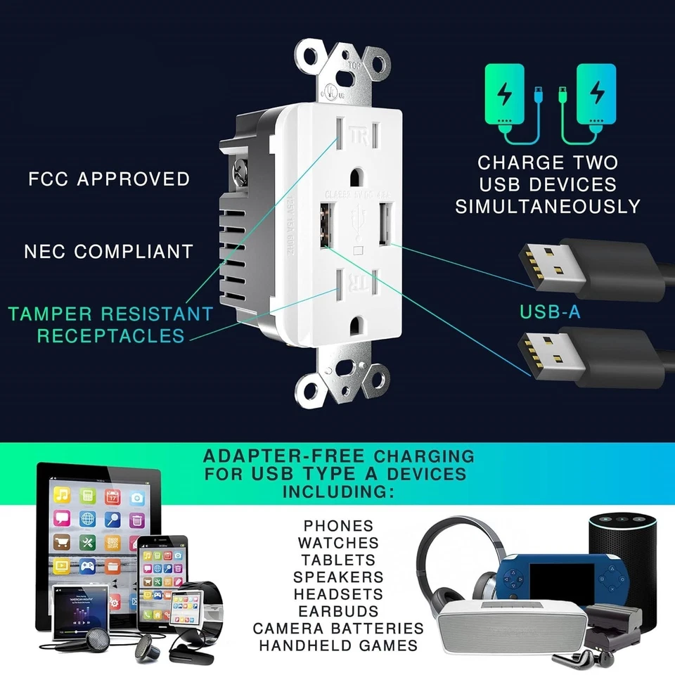 Receptaculo Duplex Resistente A Manipulaciones 15A Tomacorriente De Pared NUEVO. Foto 3 de 4