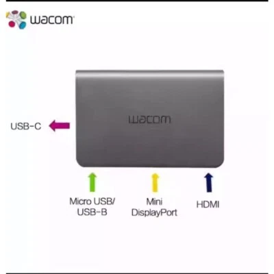 Wacom Link Plus (ACK42819) - Dock for Connecting Mac / PC to
