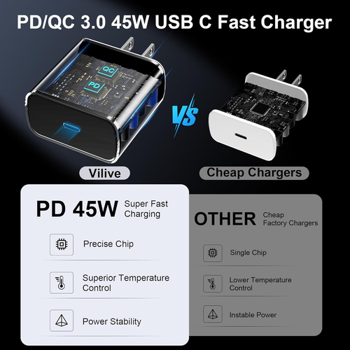 Super Fast Charging 45W USB C Wall for Galaxy S24 Ultra S23+ S22 Note20 S21 S20 - Picture 3 of 18