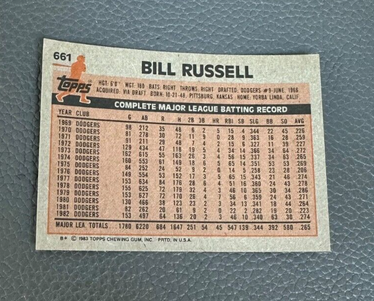 1983 Topps #661 Bill Russell Shortstop Los Angeles Dodgers