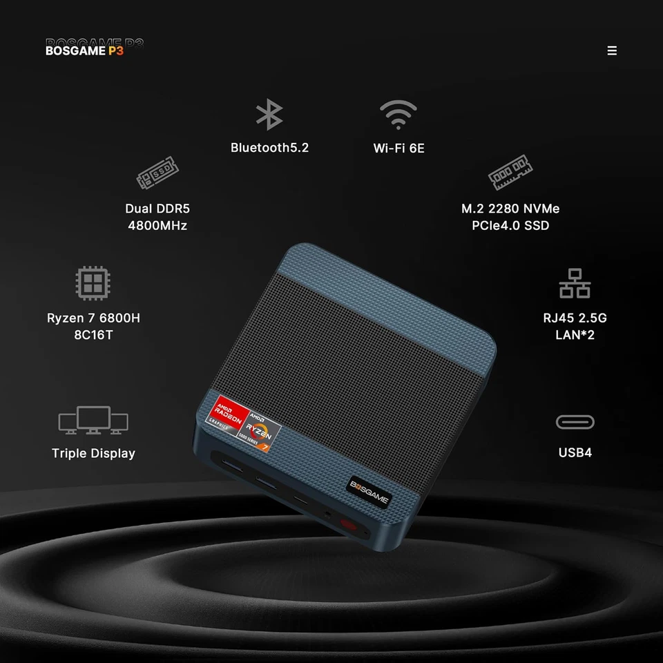 P3 Lite Mini PC Gaming Computers Ryzen 7 6800H, Radeon 680M Graphics, 24GB DDR5 - Image 4 of 4