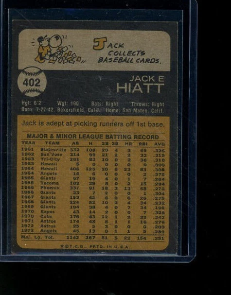 1973 Topps #402 Jack Hiatt California Angels  - Image 2 of 2