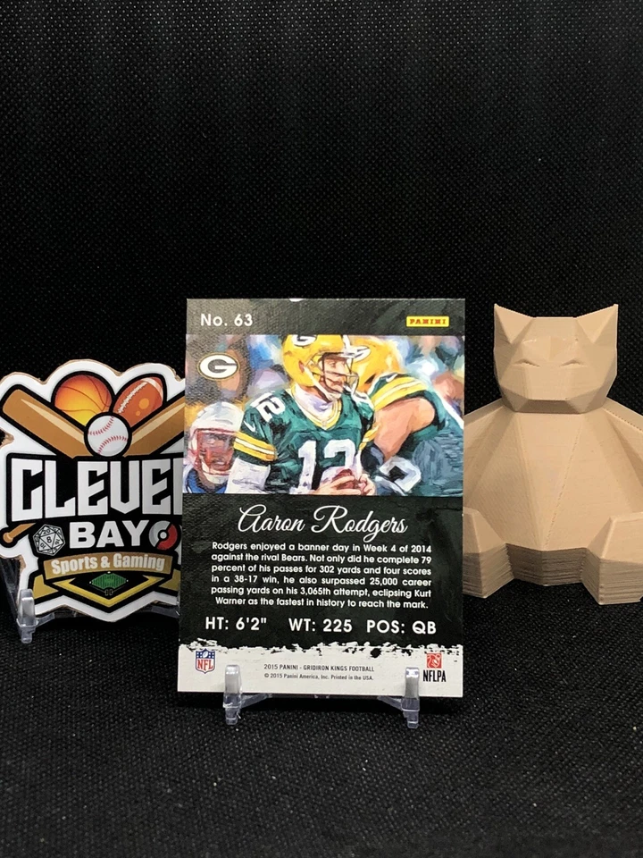 AARON RODGERS 2015 Panini Gridiron Kings #63 Red Frame Parallel (CBMH) - Image 2 of 2