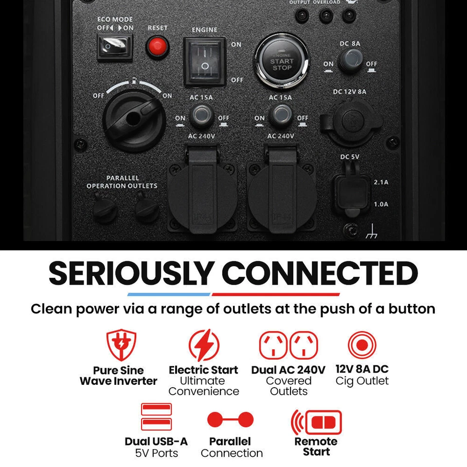 GENPOWER 4.7kW Peak 3.8kW Inverter Generator Push Button & Remote Start Camping - image 4 of 4