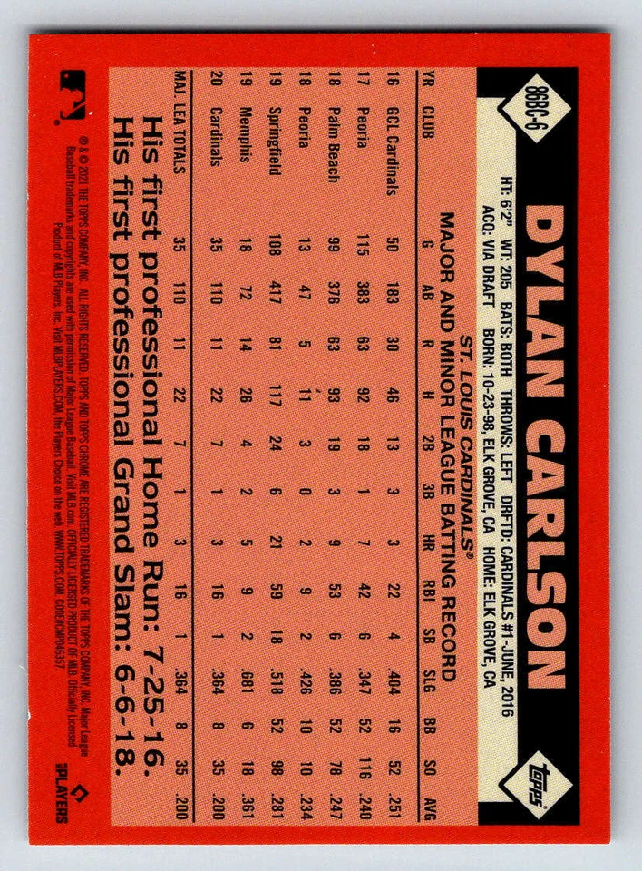 2021 Topps Chrome '86 Topps #86BC6 Dylan Carlson (ref 204668) - Image 2 of 2