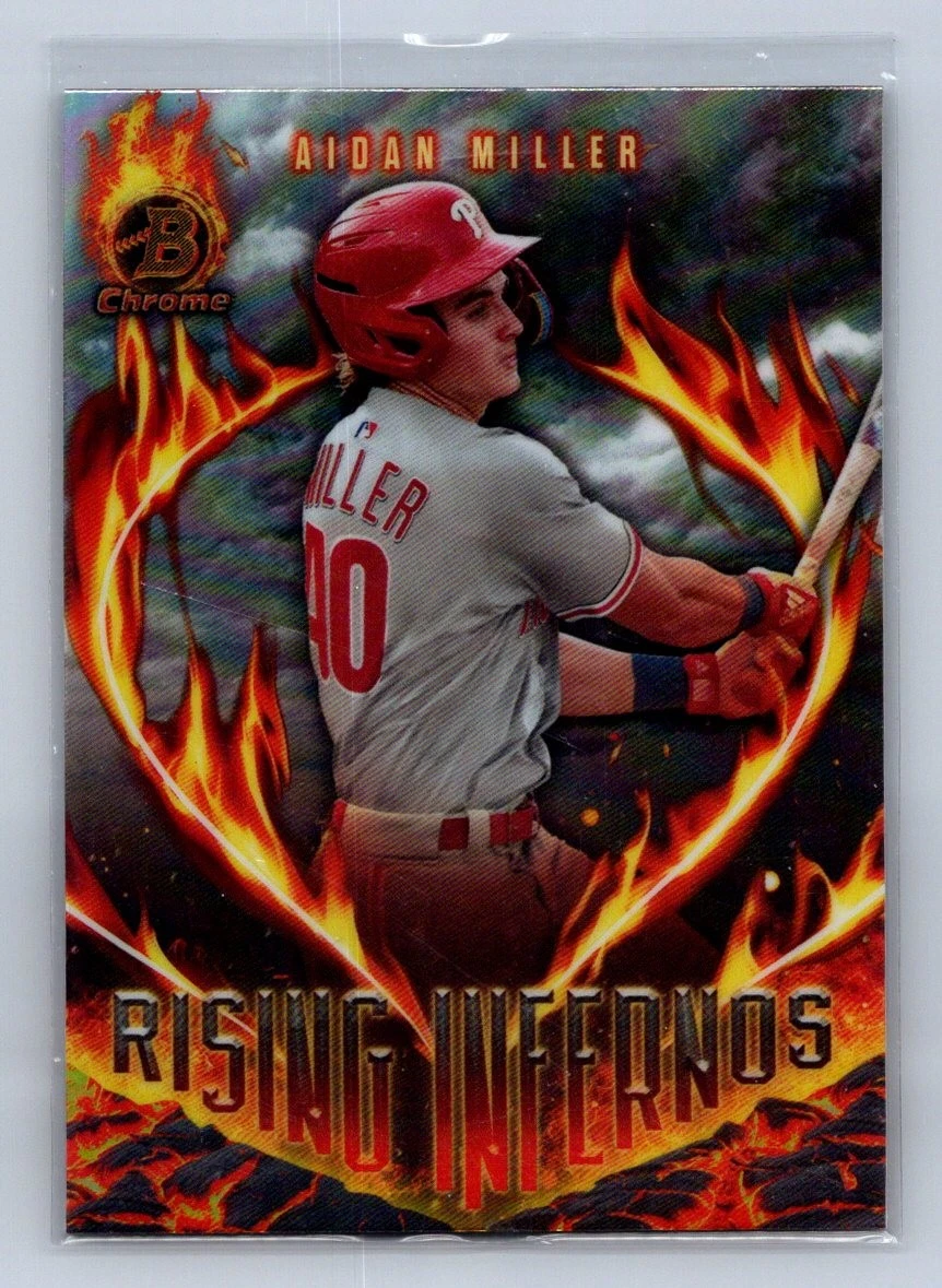 2024 Bowman Chrome Rising Infernos Aidan Miller #RI-17