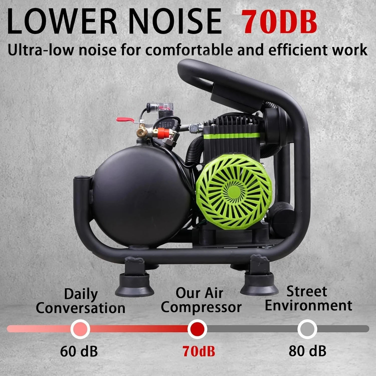 Ultra-Quiet Air Compressor for Spray Painting – Low Noise, High Efficiency