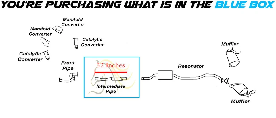 Stainless Steel Exhaust Flex Pipe fits: 2007-2010 Ford Edge Lincoln MKX - Image 3 of 4