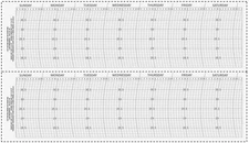 BAS22 Taylor #82 Standard Barograph Charts 3.66"x12.75" 28"-31" InHg  1day=43mm