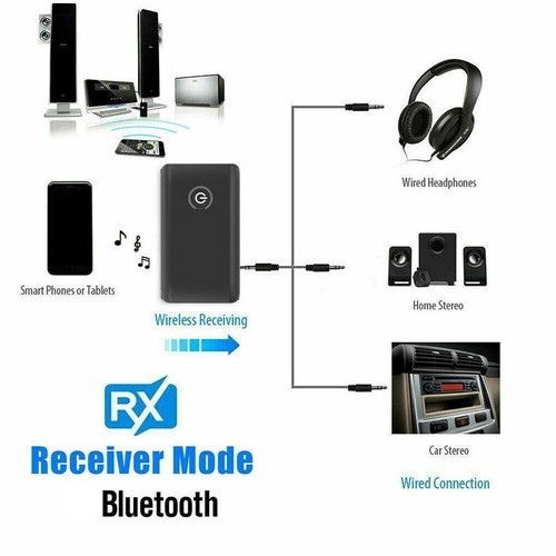 Bluetooth 5.0 Transmitter Receiver 2-in-1 3.5MM Computer TV Speaker For Use New - Afbeelding 7 van 17