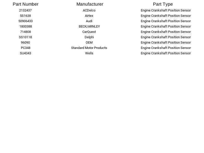 Delphi Engine Crankshaft Position Sensor SS10118 for Audi Volkswagen A4 97-01 - Изображение 2 из 3