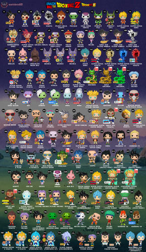 Dragon Ball Funko Pops Ebay
