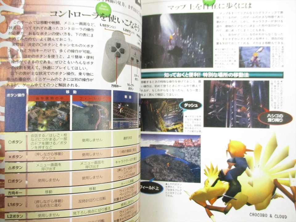 FINAL FANTASY VII 7 Guide Sony PlayStation 1 Book 1997 Japan Vtg DC* - Image 4 of 4