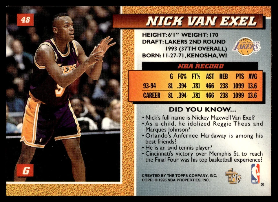 1994-95 Topps Embossed #48 Nick Van Exel - Image 2 of 2