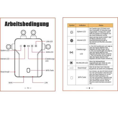 300Mbps WLAN Repeater Router Range WIFI Signal Verstärker Access Point Booster . - Bild 5 von 18