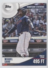 2022 Topps Series 2 Significant Statistics Miguel Sano #SS-5 0b3
