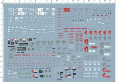 Detail Up MG 1/100 Scale RX-78-2 Ver. Ka GDM  Model Kit Water Slide Decal