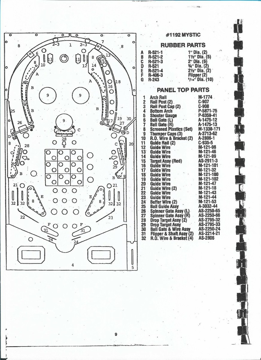 Kit D'élastiques Pour Flipper Twilight Zone – BALLY 1993 – Rubber Kit (neuf)