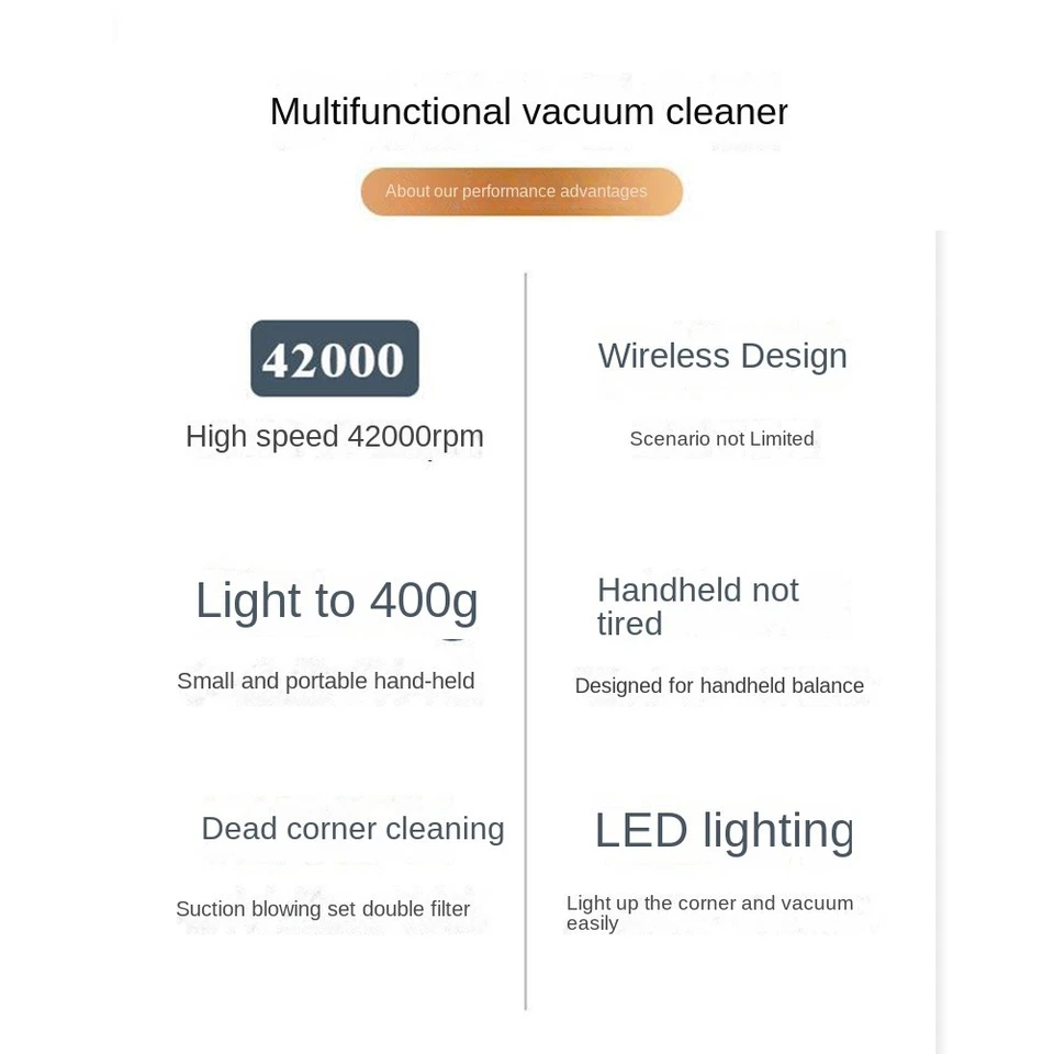 80000Pa 2-In-1-Staubsauger für Auto und Zuhause, Kabelloses Aufladen, Kompr8672 - Bild 3 von 4