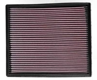 K&N Sport Luftfilter 33-2139 Jeep Grand Cherokee 1999-2005 Grand Cherokee II