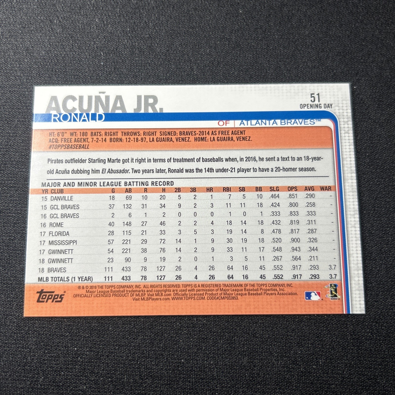 2019 Topps Opening Day Ronald Acuna Jr. #51 Rookie Cup Atlanta Braves RC