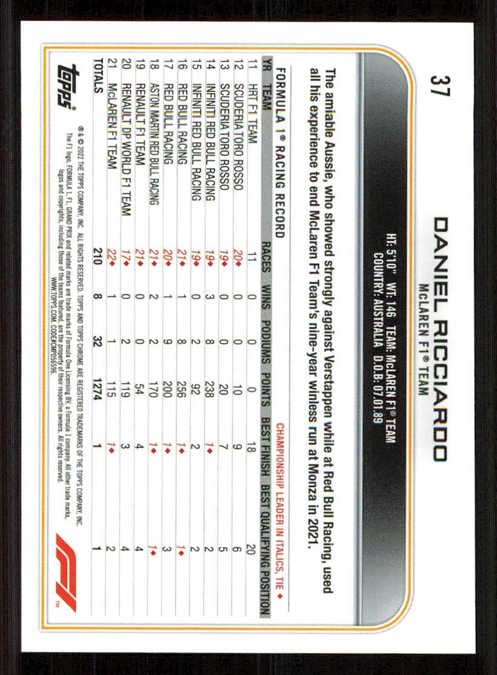 2022 Topps Chrome Formula 1 #37 Daniel Ricciardo - Image 2 of 2