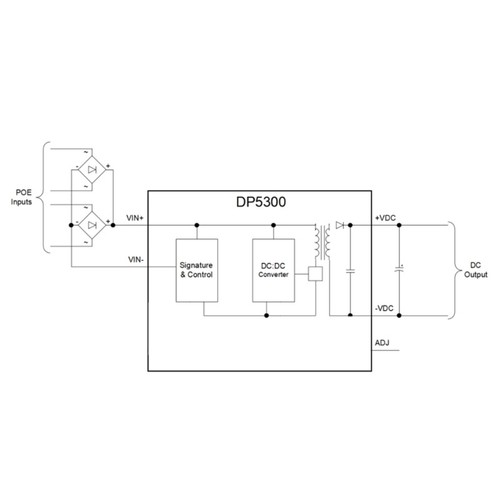 DP5300 100M Gigabit POE Module Original AG5300 DP5300 Voltage Regulator Pin Type - Afbeelding 6 van 8