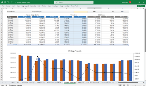 Project Management Templates, Microsoft Project, Excel Project Plans, PowerPoint - 第 12/24 張圖片