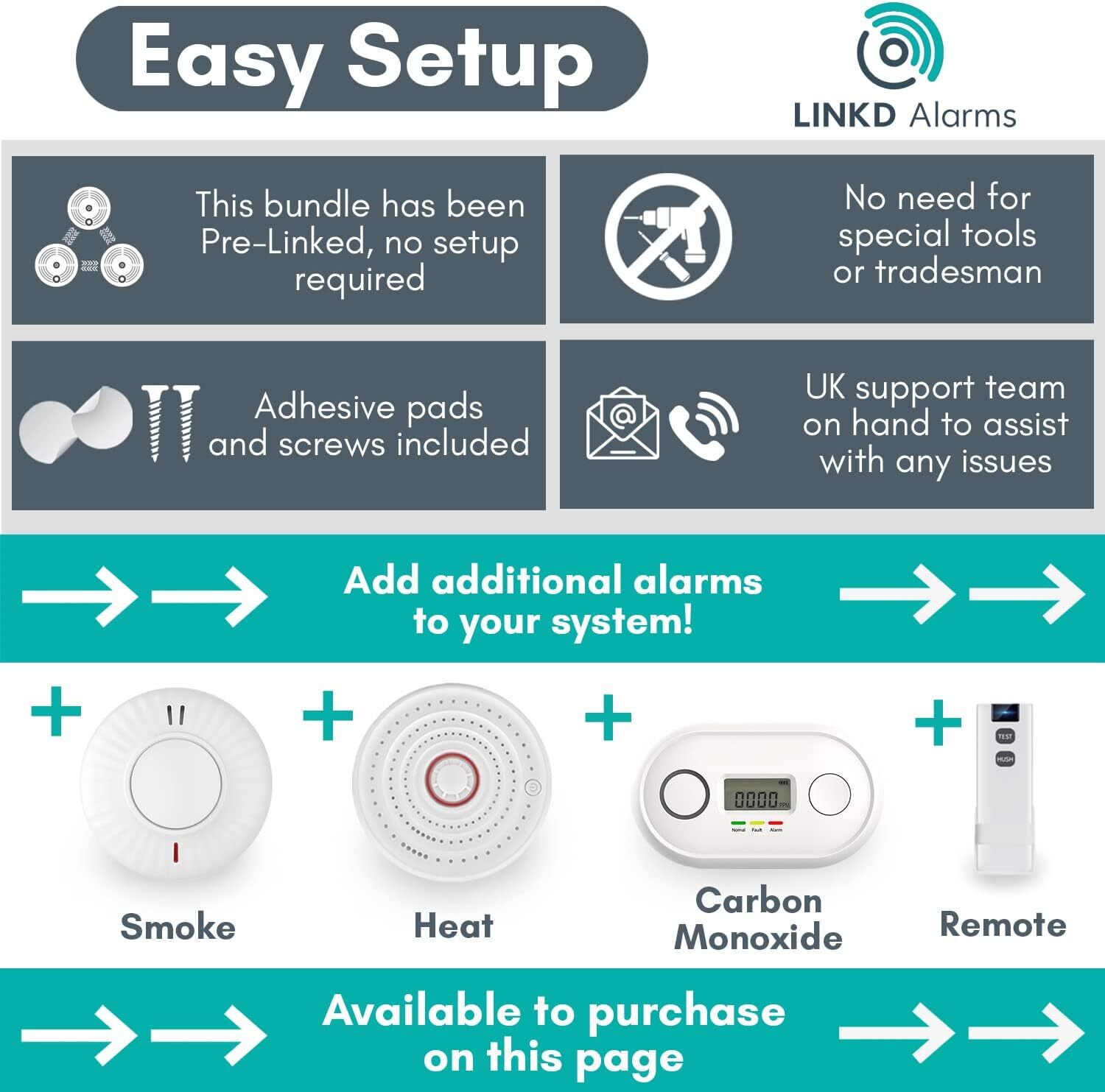 Wireless Interlinked Smoke, Heat & Carbon Monoxide Alarm Bundle