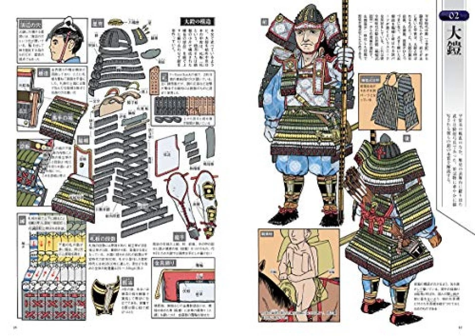 Japanese Samurai Weapons and Armor Illustration Works History Book - Japan - Image 2 of 4