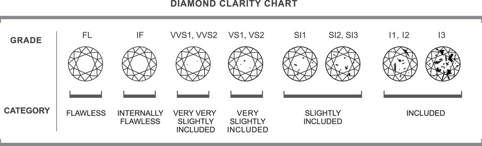Lab Pp Graphics 1.05 Ct Marquise Cut IGI Certified Lab Grown CVD Diamond D Color VVS2 ...