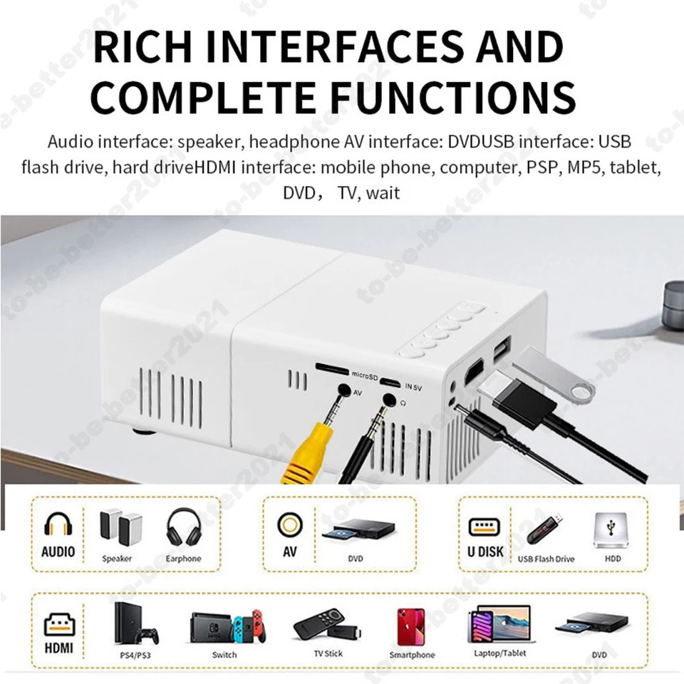 HD 1080P Mini LED Projector HDMI-compatible USB/AV/TF Slots W/ Remote Controller - Image 2 of 4