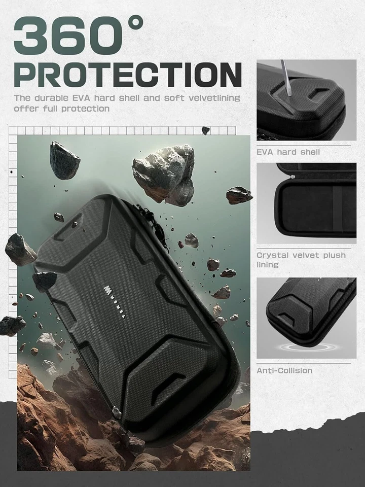 Mumba For Nintendo Switch 2 Dockable Case +HD Screen +Carrying Case +JoyCon Case - Image 3 of 4