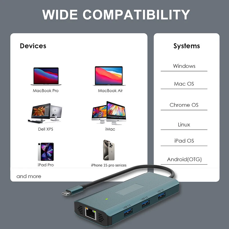 usb hub SD/TF card reader USB docking station Type-c converter RJ-45 LAN Adapter