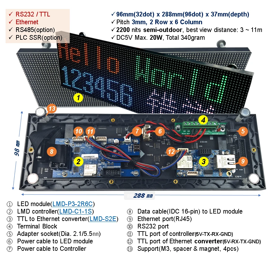 PLC PC IoT MCU Robot Compatible LED Text Display - RS232 TTL Ethernet Interface - Image 2 of 4