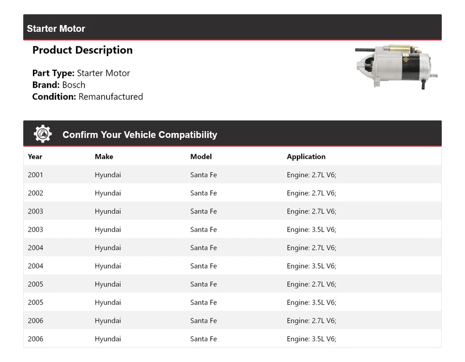 Стартер (восстановленный) для Hyundai Santa Fe Bosch 2001-2006 годов выпуска 2002 2003 2004 годов выпуска - Изображение 2 из 4