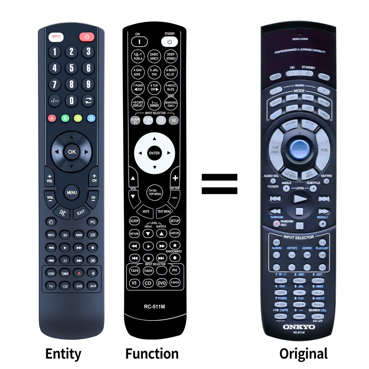 RC-511M RC-510M Replacement Remote Control For Onkyo TX-SR800 TN