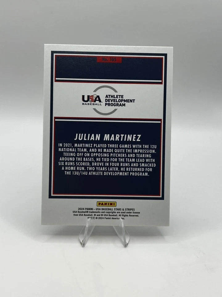 2024 Panini Stars and Stripes - Opening Day #105 Julian Martinez (RC) - Image 2 of 2