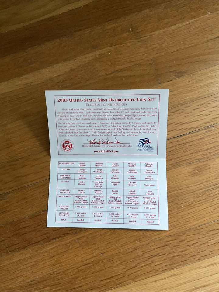 2003 Uncirculated Coin Set - United States Mint Denver With Certificate Of Auth - Image 4 of 4