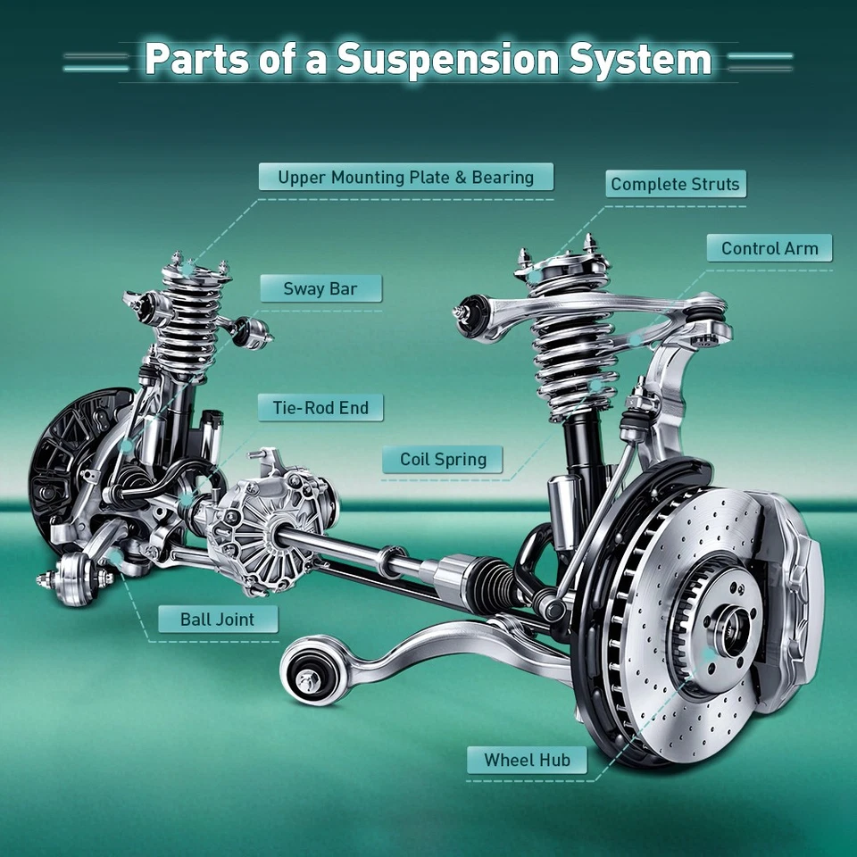 For 2007-2009 Saturn Aura Front Complete Struts Rear Shock Wheel Hub 6pcs - Image 3 of 4