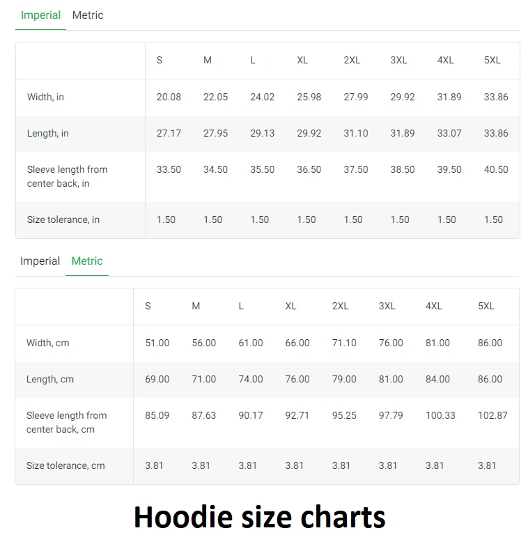 New Tyler, The Creator the world tour 2025 Christmas Gift