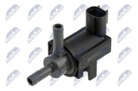 ECD-TY-001 NTY Lader, Aufladung