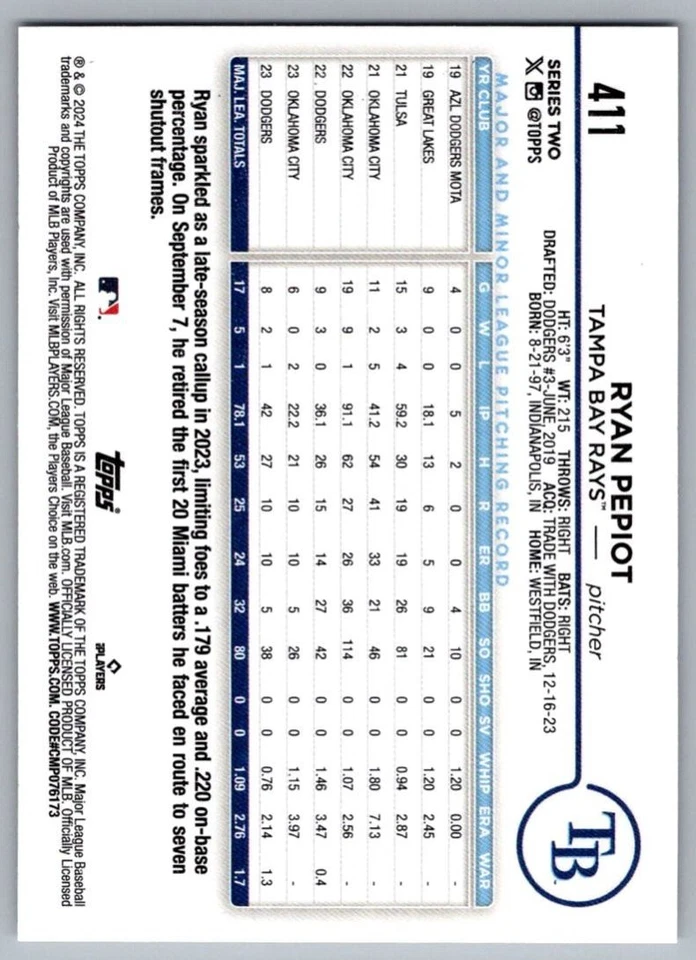 2024 Topps Ryan Pepiot Tampa Bay Rays #411 - Image 2 of 2