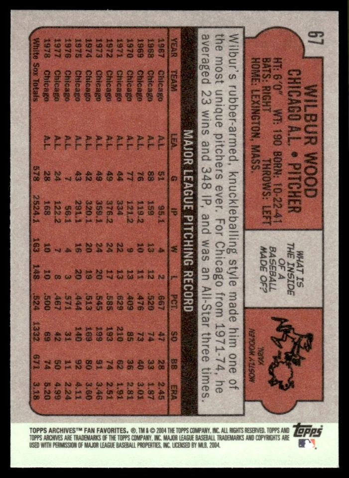 2004 Topps All-Time Fan Favorites Mike Matheny St. Louis Cardinals #6 - Image 2 of 2