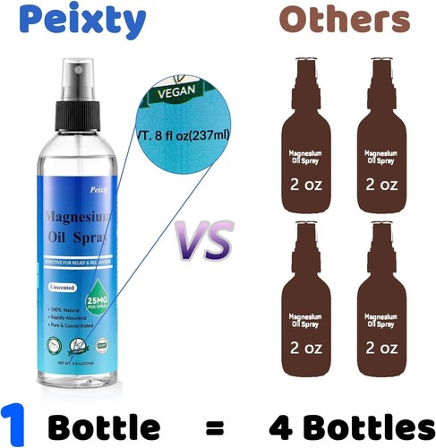 100% Pure Magnesium Oil Spray, 8 fl oz, Less Itchy Free Shipping Fast Shipping - Picture 2 of 8